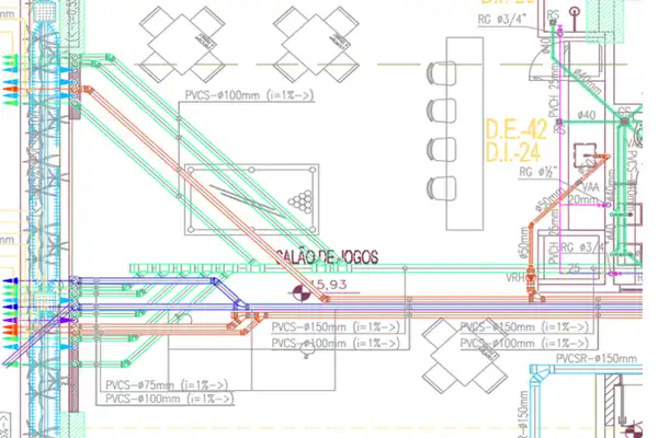 Projetos Hidrossanitários em BIM: os mercados mais promissores da construção civil brasileira